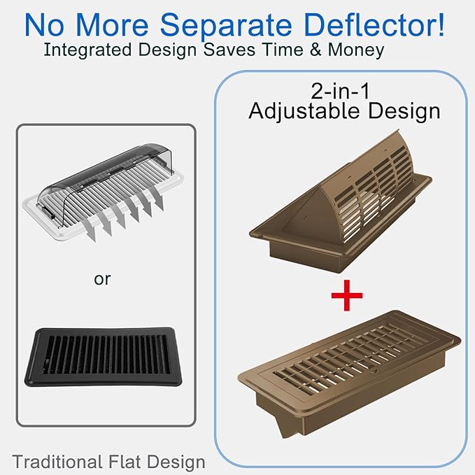 6-Position Tilt Vent Deflector & Floor Vent Cover, 2 Pack, 4x10 Floor Register, Tool‑Free Install, Adjustable Vent Covers for Home Floor, Office & Ceiling (Brown)
