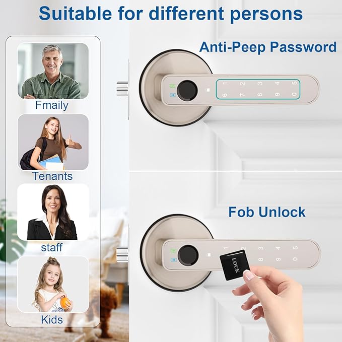Fingerprint Door Lock, Fingerprint Door Knob Biometric Door Lock Smart Door Knob with App Control, Keyless Entry with Handle for Home Office Apartment Bedroom Nickel