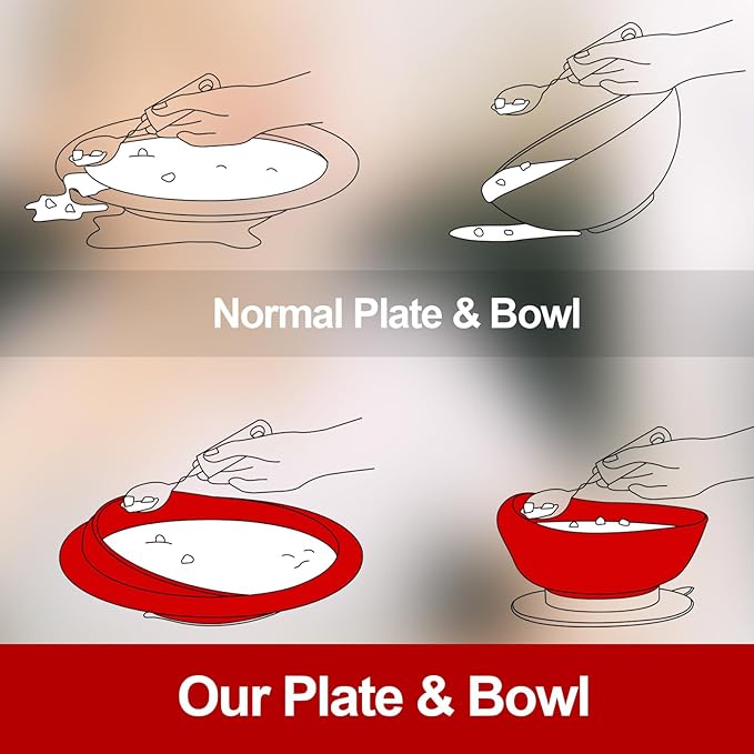 Hushee Adaptive Spill Proof Scoop Bowl and Plate Set with Suction Base Non Skid Self Feed Dinnerware for Elderly Disabled Handicapped from Parkinsons, Dementia, Stroke, Tremor(2 Sets,Red and White)