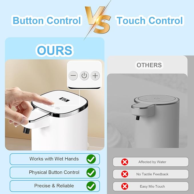 Automatic Liquid Soap Dispenser Touchless, USB Rechargeable Smart Hand Soap Dispenser, 9-Level Adjustable, Physical Button Operation, 13.5oz/400mL Wall Mounted for Bathroom Kitchen Dish Soap