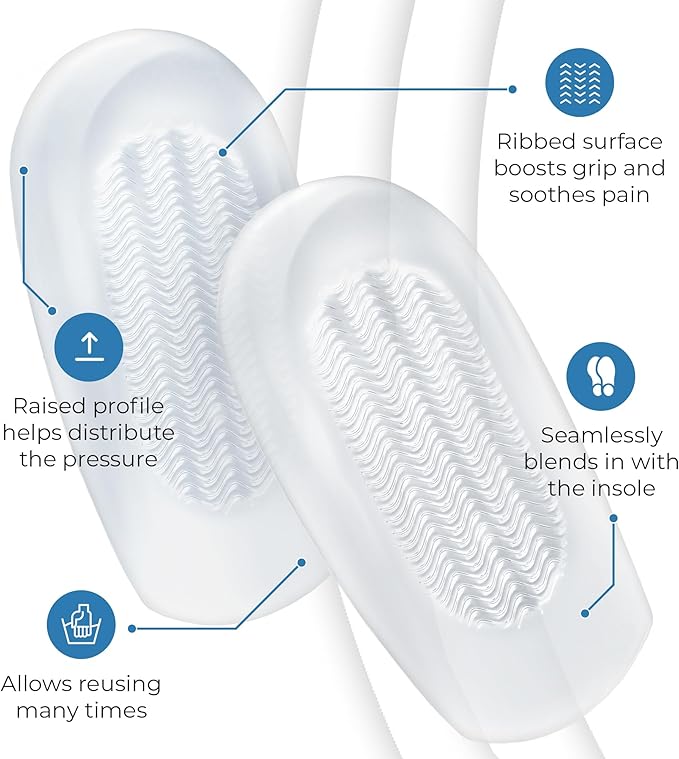 Gel Heel Pads - 2 Pcs Cups for Plantar Fasciitis Bone Spurs Pain Relief Protectors of Sore or Bruised Feet, Support Comfort Cushion Insoles for Women/Men