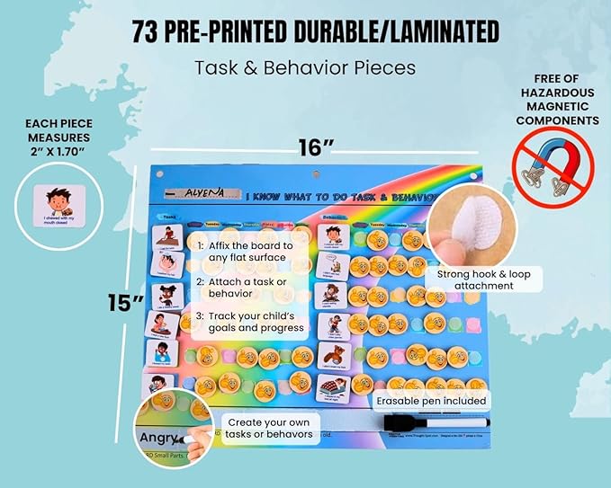 Thought-Spot Behavior Reward Chart for Kids | Chore & Behavior Chart with 41 Task Pieces, 32 Behavior Pieces & 80 Reward Pieces | Motivational Tool for Responsibility, Good Habits & Toddler Routine