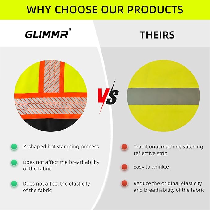 GLIMMR High Visibility Safety Hoodie Reflective ANSI Class 3 Sweatshirts for Men Hi Vis Construction Work Zipper Jackets