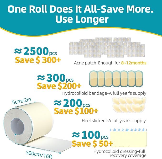 Dimora Medical Grade Hydrocolloid Bandage Roll (2in*16ft), Highly Absorbent Hydrocolloid Dressings for Wound Care, Burn, Blister, Pimple Patches for Acne Care, Waterproof & Cut to Size