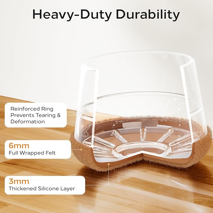 Meldel 24 PCS Silicone Chair Leg Floor Protectors Large (1.3"-1.4") Rubber Felt Furniture Pads Chair Legs Caps/Covers for Hardwood Floors, Tile from Scratches & Reduce Noise - Round, Clear