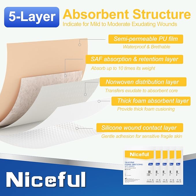 Silicone Foam Dressing 4"x4", Waterproof Silicone Bandages with Border Adhesive, High Absorbency Bed Sore Bandages Wound Care Dressing (2.5"X2.5" Pad), 5 Packs, FSA HSA Eligible