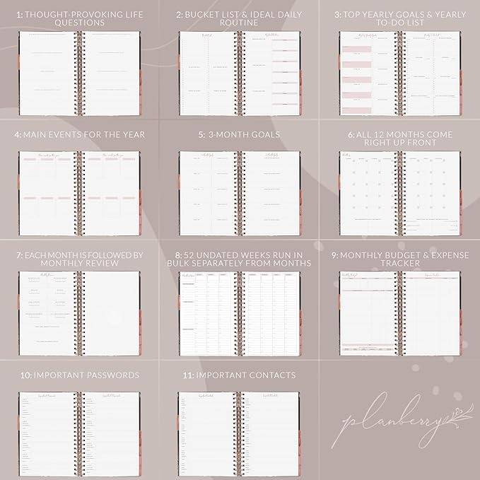 PLANBERRY Hourly Schedule Planner Premium – Undated Weekly Organizer with Time Slots & Monthly Budget – Time Management, Goal Setting, to-Do List & Habit Tracker –6.9″x8.5″(Onyx Black)