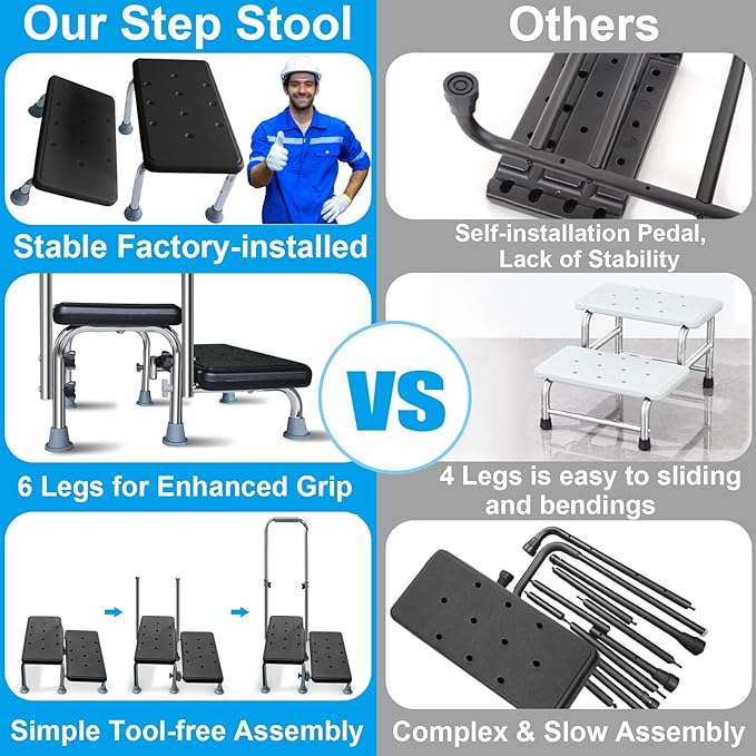 Aliseniors Step Stool with Handle, 400 lbs Adjustable 2 Steps Stool with Handrail for Adults and Seniors, Easy Assmbly Medical Foot Step Stool for Bed, Kitchen, Car, Bathtub