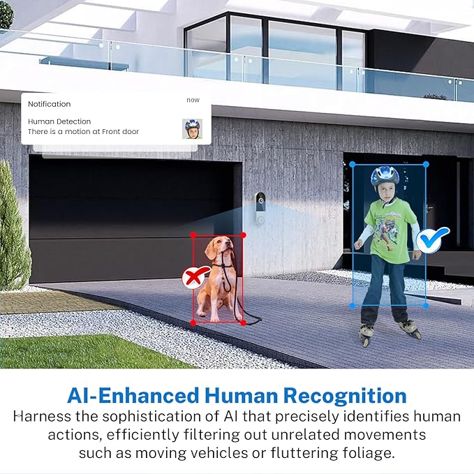 1080p Wireless Doorbell Camera with Receiver, AI Human Detection, 2-Way Audio, Night Vision, Cloud Storage (Sold Separately), Real-Time Alerts, Rechargeable Battery-Powered, 2.4Ghz Wi-Fi