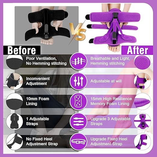 Plantar Fasciitis Night Splint-Upgrade 3 Adjustable Planter Facetious Relief Brace,Plantar Fasciitis Relief Women Men Straps,Support Relief Foot Drop Achilles Tendonitis Day Night(Purple-1PC)