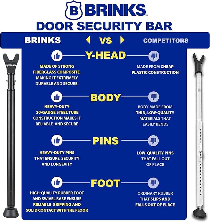 BRINKS Door Security Bar - Adjustable Brinks Door Security Bar for Travel, School, Dorm and Home - Door Jammer for Hinged Doors and Sliding Door Security – Black