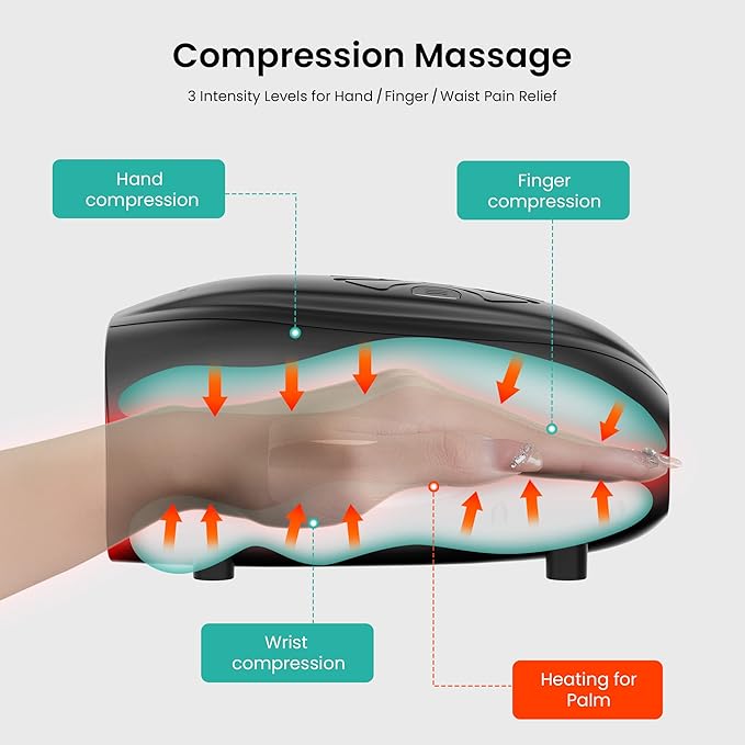 Snailax Hand Massager with Heat and Compression, Vibration, Cordless Hand Massager for Arthristis, Carpal Tunnel, Gifts for Women, Men, Mom(Black)