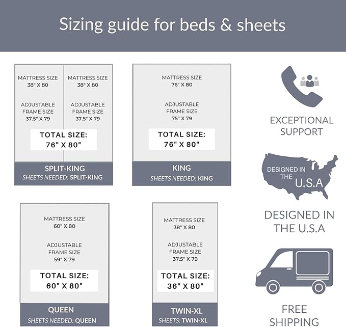 Sven & Son Harmony Adjustable Bed Base, Head and Foot Lift, Massage, Under-Bed Lights, USB, Gel Memory, Zero Gravity Smart Frame - Twin XL