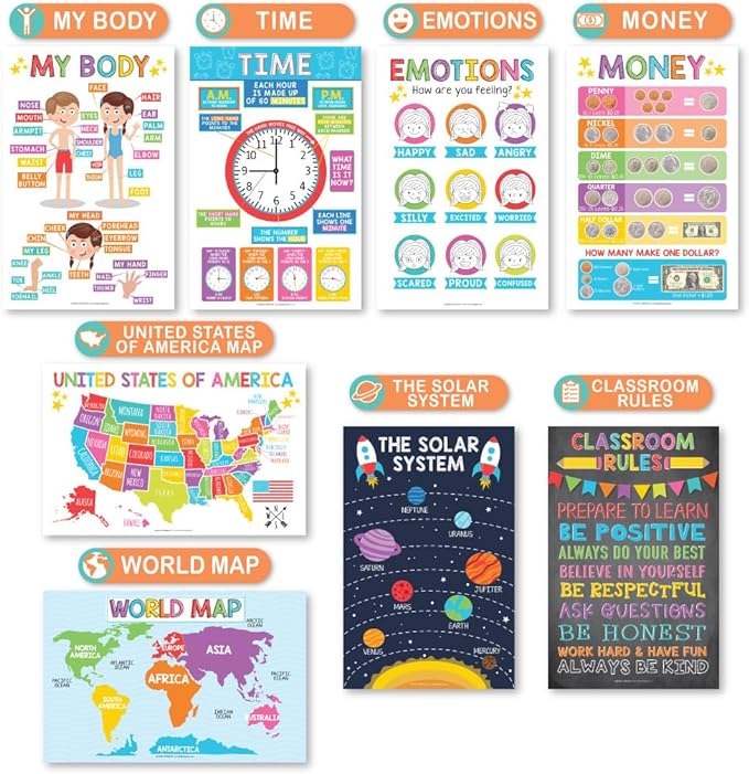 Hadley Designs 16 Educational Posters for Classroom Decor - Colorful Educational Posters for Toddlers 1-3, Toddler Learning Poster for Kids Ages 3-5, Kindergarten & Preschool Classroom Must Haves