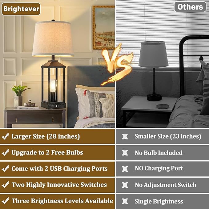 28" Black Farmhouse Bedside Table Lamp for Living Room, 3-Way Dimmable Touch Control Modern Nightstand Lamp with 2 Light, Rustic Desk Lamp with USB Ports for Bedroom, Home, Office, 2 Bulbs Included