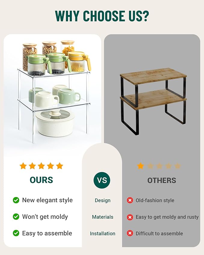 Acrylic Cabinet Organizer, Set of 2 Shelf Organizer, Spice Rack Organizer for Cabinet, Desk Countertop Organizer, Stackable Shelves for Pantry Kitchen Storage and Organization