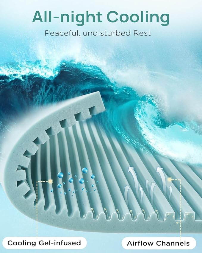 2 Inch Cooling Gel Memory Foam Mattress Topper King Size, 5-Zone Back Pain Relief Bed Topper, Orthopedic Pressure Relief Mattress Pad, Wave and Cube Ventilated Design, CertiPUR-US Certified