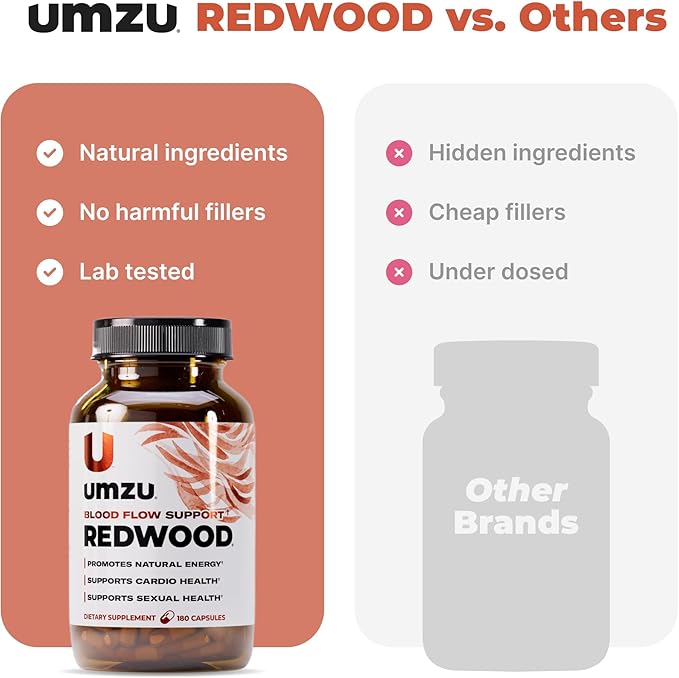 UMZU Redwood Blood Flow Nitric Oxide Supplement for Men & Women, Blood Pressure, Circulation, Stamina, Energy (30 Day Supply | 180 Capsules)