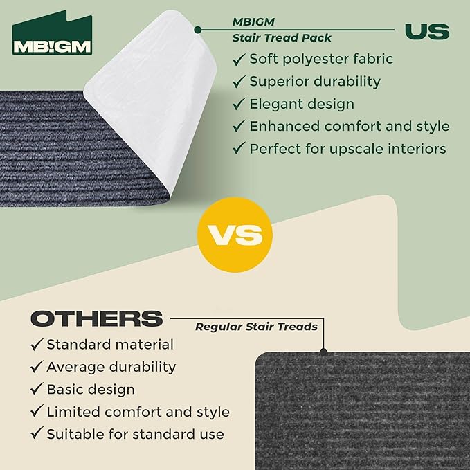 MBIGM 8" X 30" (15 in Pack) Non-Slip Carpet Stair Treads Non-Skid Safety Rug Slip Resistant Indoor Runner for Kids Elders & Pets with Reusable Adhesive - Gray - Carpet Pads for Stairs