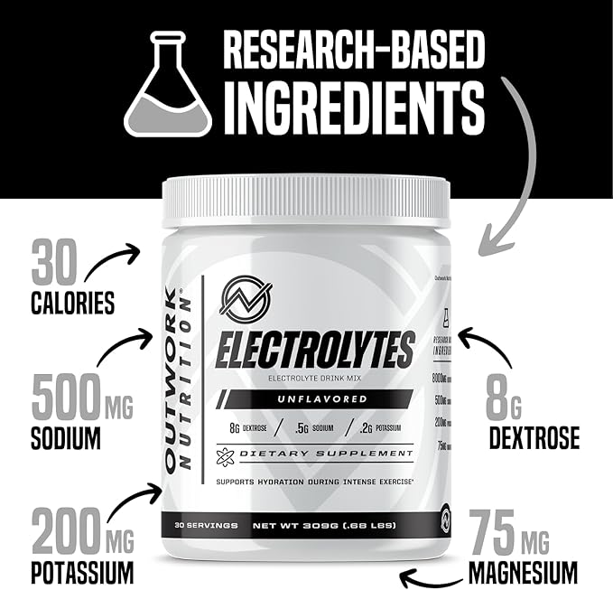 Outwork Nutrition Electrolytes Powder - Hydration Powder for Exercise Endurance & Muscle Cramp Relief - Instant Hydration, Electrolyte Drink Mix - Unflavored, 30 Serv