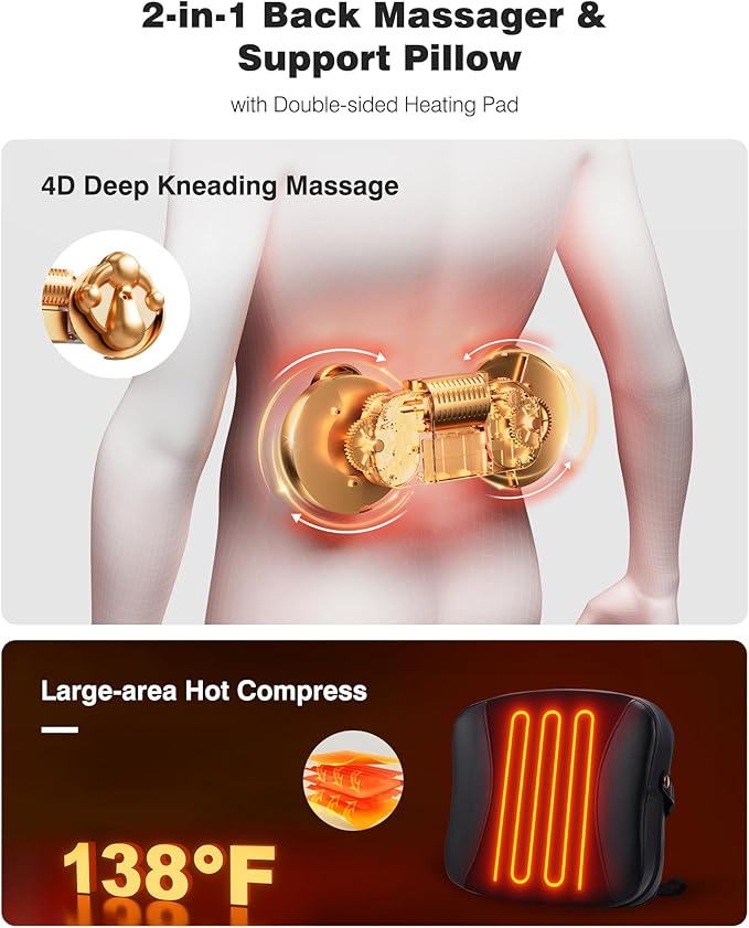 Back Massager with Heat-Shiatsu Massagers for Neck and Shoulder Pain-3D Kneading Massage for Lower Back/Neck/Leg Pain Relief-Lumbar Support Pillow for Office Chair-Chirstmas Gifts for Mom Dad