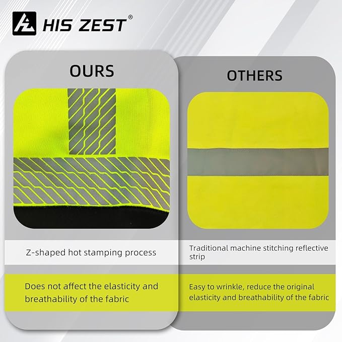 Hi Vis Hoodie Reflective Safety Jacket for Men,Class 3 High Visibility Sweatshirt Zipper for Work Construction