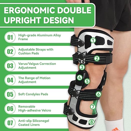 Orthomen OA Knee Brace Booster - Double Upright Stabilizers for Mild-Severe Arthritis, Meniscus Injury & Post-Surgery Protection - Unisex Fit XL/Right