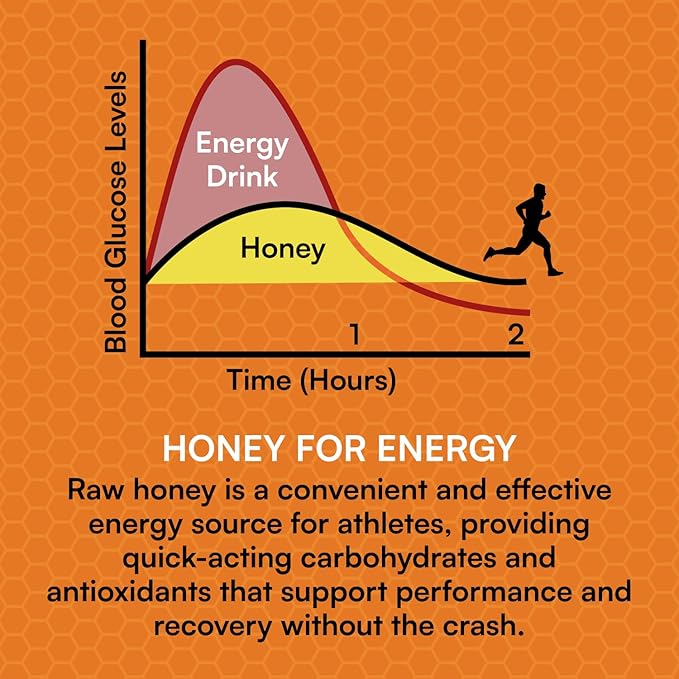 You Again Super Honey Clean Energy Gel, Honey & Himalayan Salt | Electrolyte Replenishment Running Fuel | Endurance Workouts & Cycling Gel | Paleo & Carnivore Snack | Gluten-Free | USA Made | 8-Pack