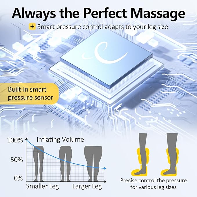 Comfytemp Air Compression Therapy Device K1011, Cordless Leg Massager for Circulation and Pain Relief, Portable Foot and Calf Massage Boot, Christmas Gift for Dad Men Mom Women Seniors (1 Pack)