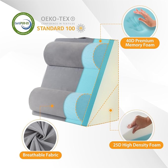 4PCS Wedge Pillow Set for After Surgery, Adjustable 9&12 Inch Bed Wedge Pillow for Sleeping, Incline Pillow Wedge for Headboard, Post Surgery, Acid Reflux, Neck&Back Support, Velvet