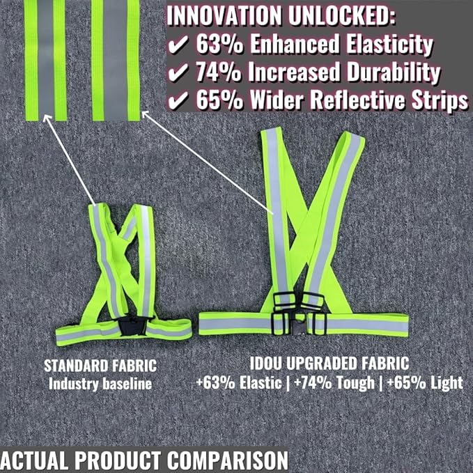 2.0 IN High Visibility Reflective Safety Strap for Construction, Running, Cycling