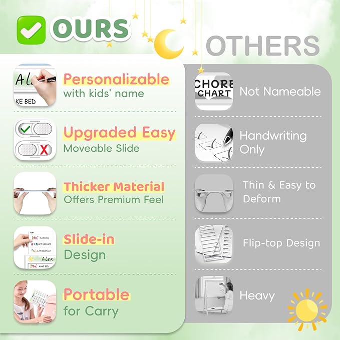 Upgraded Slider Dry Erase Chore Chart for Kids, Whiteboard Magnetic Chore Chart for 2 Kids, Reusable Morning/Bedtime Routine Chart for Kid Toddlers Teens Adult, Visual Schedule for Kid with Autism