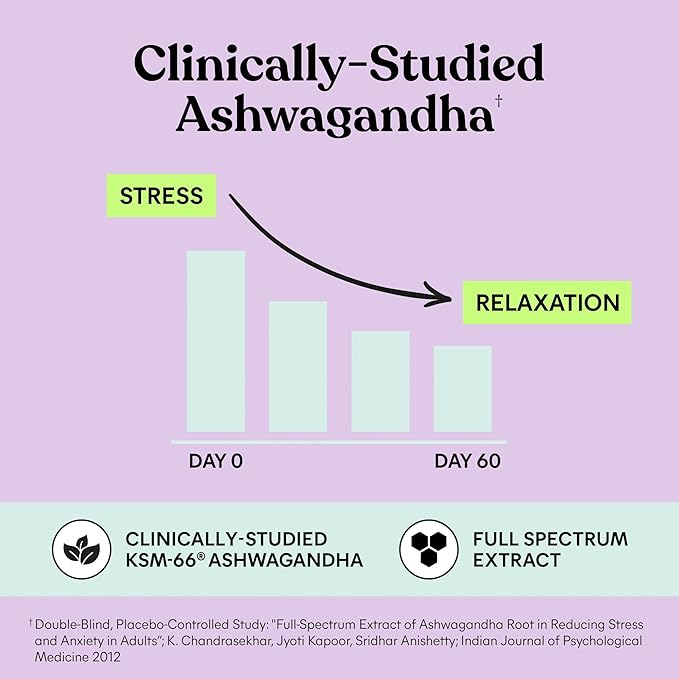 Lemme Chill Stress Relief Gummies with 300mg KSM-66 Ashwagandha, Lemon Balm, Passionflower & Goji to Support Relaxation, Healthy Cortisol & Sleep - Gluten-Free, Non-GMO, Mixed Berry (60 Count)