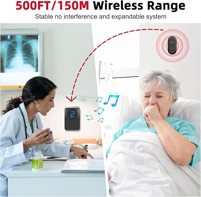 CallToU Caregiver Pager Wireless Call Button System Call Bell Alert Button Wireless Calling System for Elderly at Home/Deaf Eldrely/Clinic/Medical Institution/Nursing Home (CC22WH 8-1)