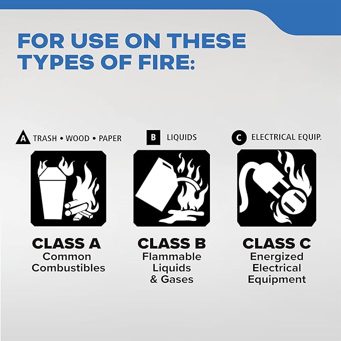 Kidde Fire Extinguisher for Boats, Single-Use 1A10BC, 2 Pack