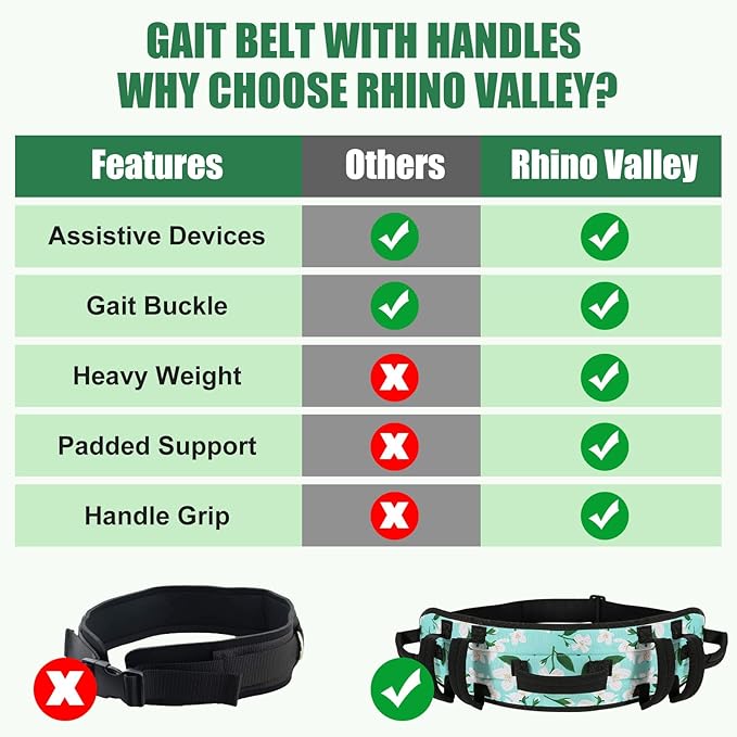 Rhino Valley Gait Belt Transfer Belt for Senior with 7 Handles, 59" Anti-Slip Transfer Belt for Elderly, Lift Belt with Quick Release Buckle, Medical Nursing Safety Patient Assist, Green Lily