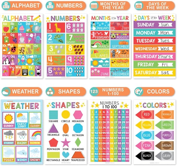 Hadley Designs 16 Educational Posters for Classroom Decor - Colorful Educational Posters for Toddlers 1-3, Toddler Learning Poster for Kids Ages 3-5, Kindergarten & Preschool Classroom Must Haves