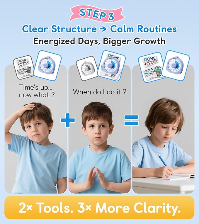 5-in-1 Visual Timer and Schedule Planner for Kids with ADHD & Autism – Learning Materials Bundle, Task Timer with Chore Chart Board for Kids, Sensory Products for Home, School (100+ Cards)