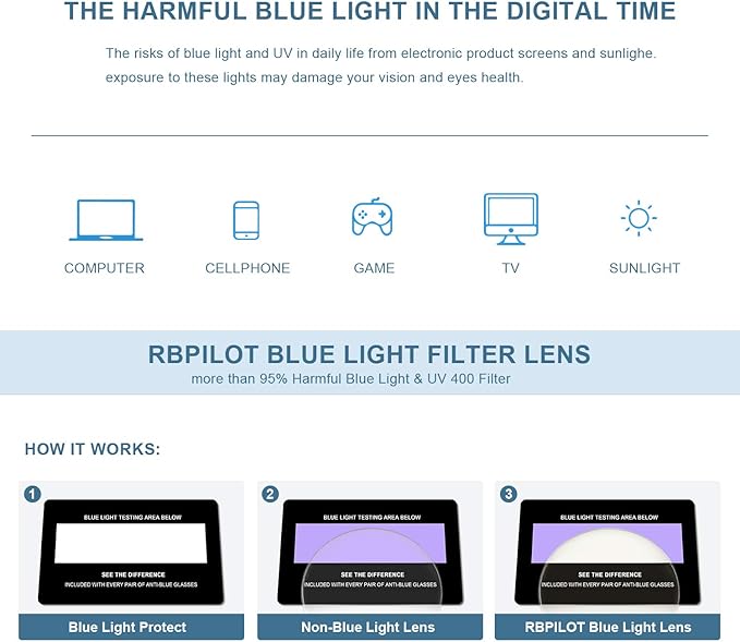 Reading Glasses for Men Square Double Bridge Blue Light Blocking Computer Readers