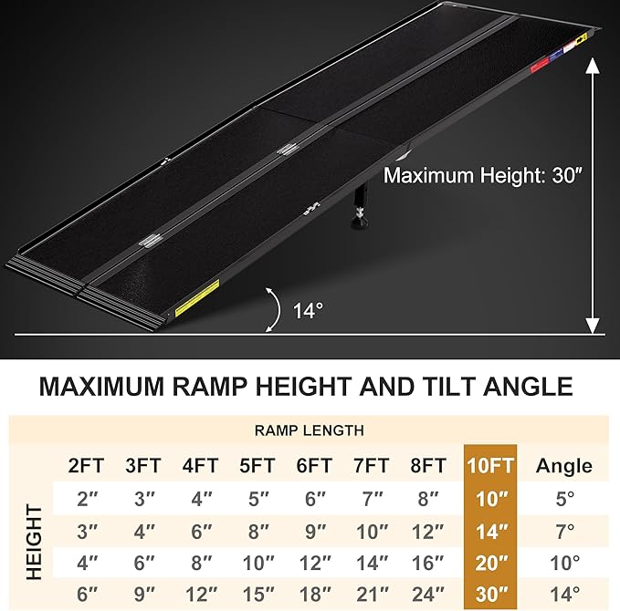 10 Feet Portable Wheelchair Ramp with Sopport Legs, Black Seamless Non-Slip Aluminum Folding Handicap Ramp,Threshold Ramp for Doorways, Wheel Chair Ramp for Home Steps,Loading Dock Plates
