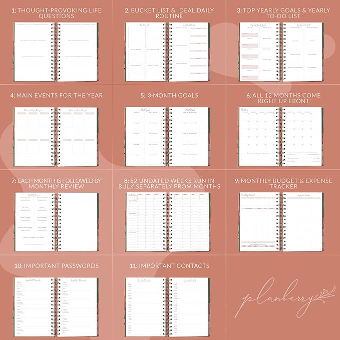 PLANBERRY Hourly Schedule Planner Premium – Undated Weekly Organizer with Time Slots & Monthly Budget – Time Management, Goal Setting, to-Do List & Habit Tracker –6.9″x8.5″(African Terracotta)