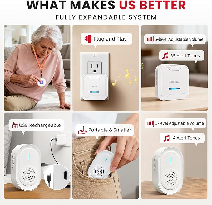 CallToU Caregiver Pager Wireless Call Button for Elderly, Medical Alert Systems for Seniors/Elderly Monitoring with 2 Call Bell, 500+Feet, 1 Plug-in Receiver+1 USB Receiver for Home Patients Emergency