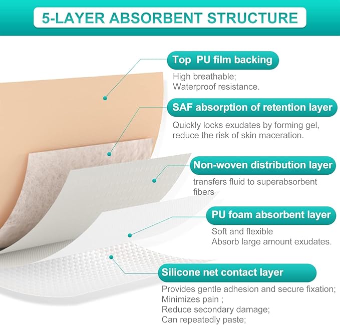 Dimora Foam Wound Dressing 2"x5" Waterproof Silicone Bandages with Adhesive Border, Super Absorbent Breathable Wound Care Products for Sensitive Skin Pack of 5