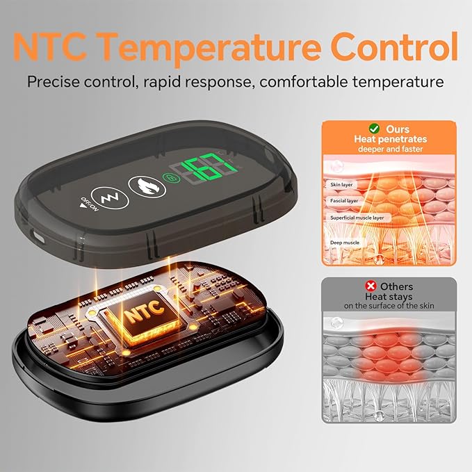 Foot Massager with Heat, Knee Shoulder Elbow 3 in 1 Feet Massager, Heated Knee Massager, Shoulder Massager with Heat Vibration, 210 mins Battery, Cordless Portable, Touchscreen Control (Black)