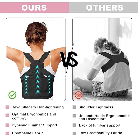 zhanghe Posture Corrector for Women and Men,4 In 1 Adjustable Full Back Brace,Posture Braces Can Relieve Upper and Lower Back Pain(Blue Black)