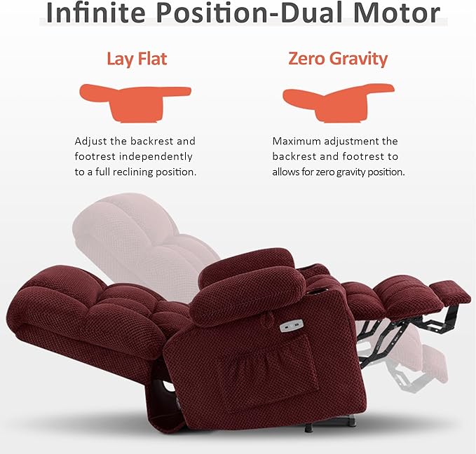 MCombo Dual Motor Power Lift Recliner Chair with Massage and Heat for Elderly People, Infinite Position, USB Ports, Cup Holders, Fabric 7890 (Medium, Burgundy)