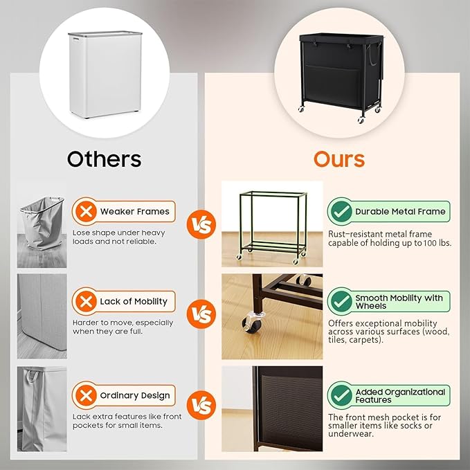 Laundry Hamper with Lid, 60 Gal Rolling Laundry Basket with Wheels, Large & Tall Dirty Clothes Hamper with Metal Frame and Removable Bag for Bedroom Aesthetic, Laundry Room, Bathroom, Dorm-Black