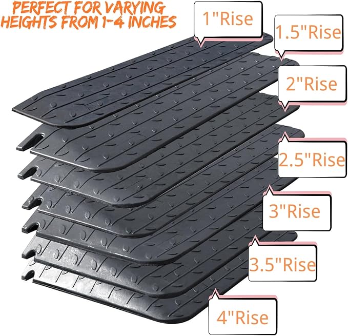 Rubber Wheelchair Threshold Ramp, 1"/1.5"/2"/2.5"/3"/3.5"/4" Rise Options, Wheelchair Ramp 7000Lbs Load Capacity, Non-Slip Textured Surface for Wheelchairs, Scooters (2.0" Rise)