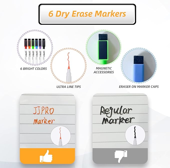 JJPRO Magnetic Monthly Calendar Whiteboard Set for Fridge-Monthly Planning Board and Two Bonus Dry Erase Grocery Board&Weekly Menu Board-Meal Planner Whiteboard/to-Do List-6 Markers