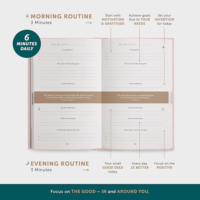 6-Minute Diary – 3-Million-User Gratitude Journal for Women & Men with Prompts – Guided Self Care Book Based on Positive Psychology – Daily Manifestation